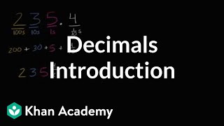 Introduction to decimals  Decimals  4th grade  Khan Academy [upl. by Suilmann]