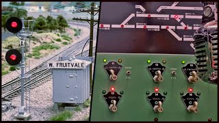 How it Works Railroad Signals and CTC USampS Type [upl. by Onailerua73]