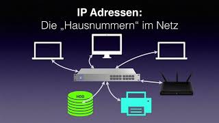 Informatik 08 02  Protokolle  Netzwerkbestandteile  IP [upl. by Callan]