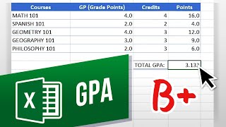 How to Calculate GPA Using MS Excel [upl. by Nnaylloh]