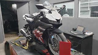 Punisher at RG Dyno [upl. by Fariss]