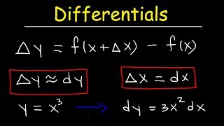 Differentials and Derivatives  Local Linearization [upl. by Seabrook]