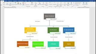 Como hacer un mapa conceptual en Word 2023 [upl. by Ellerehc]