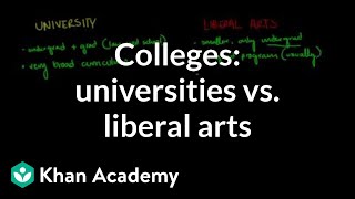 Comparing universities vs liberal arts colleges [upl. by Terhune731]