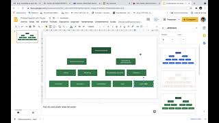 Creación de organigramas con Presentaciones de Google [upl. by Einahteb27]