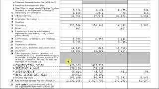 US IRS Form 990 for Nonprofits 7 key questions [upl. by Parish402]