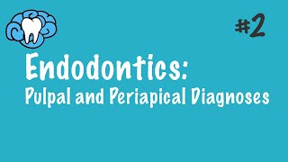 Endodontics  Pulpal and Periapical Diagnoses  INBDE ADAT [upl. by Gaynor]