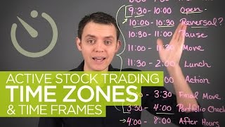 Active Stock Trading Time Zones amp Hours [upl. by Edda]