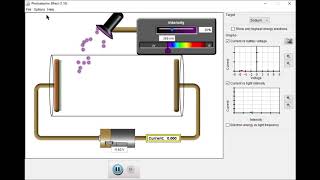 PhET Photoelectric Effect Simulation [upl. by Elly]