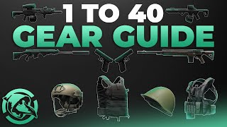 1 to 40 Gear Guide  Escape from Tarkov [upl. by Nyltiak]