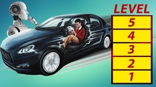 SelfDriving Car Levels Explained [upl. by Lebasile82]