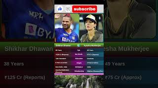 Shikhar dhawan vs Ayesha mukherjee [upl. by Ahsinra784]