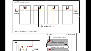 Charging A 24 Volt And A 12 Volt Battery System Simultaneously FROM The Same Power Source SOLAR [upl. by Onifur]