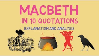 The 10 Most Important Quotes in Macbeth [upl. by Ahsurej]