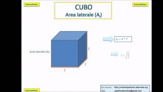 Cubo formule di Area e Volume [upl. by Eednim976]