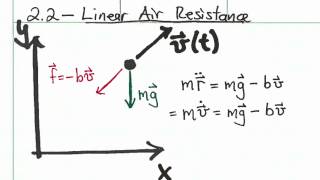 Taylors Classical Mechanics Sec 22  Linear Air Resistance part 1 [upl. by Itsym]