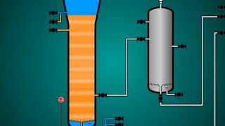 Condensate Polishing PlantRegeneration system [upl. by Koffman]