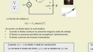 Rectificador de media onda con carga R [upl. by Alyakam]