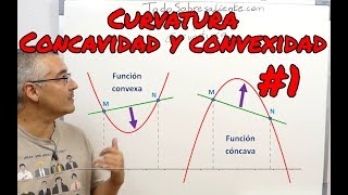 Curvatura de funciones Cóncava y Convexa 1 [upl. by Hessler667]