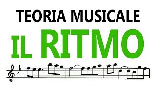 Teoria Musicale  IL RITMO [upl. by Witty746]