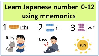 Genki L1 1 Japanese numbers 012 with mnemonics JLPT N5 [upl. by Elaina]