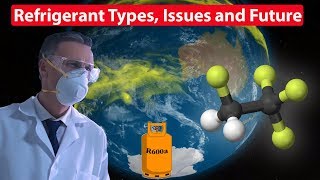 Refrigerant Types Issues and Future [upl. by Anircam]