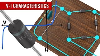 How does a Diode work [upl. by Ag800]