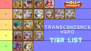 Idle Heroes  Transcendence Hero TIER LIST 2024 [upl. by Beckerman]