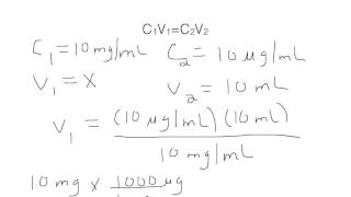 How to Use the Dilution Equation [upl. by Lesde]