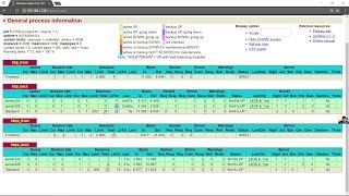 Install HAProxy High Availability Proxy on Ubuntu Server 1704 for HTTP and HTTPS [upl. by Darla]