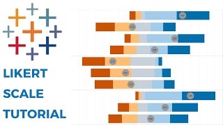 LIKERT SCALE TABLEAU TUTORIAL [upl. by Joana619]