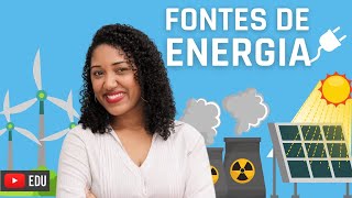 Fontes de energia renováveis e não renováveis  Energia no Brasil [upl. by Zhang852]