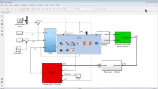 Online Parameter Estimation and Adaptive Control [upl. by Ahsikan]