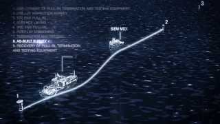 Cable lay by Siem Offshore Contractors [upl. by Hearsh]