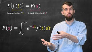 Laplace Transform Solved Examples and Problems [upl. by Lyon]