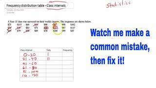 Frequency distribution table class intervals [upl. by Vokay]