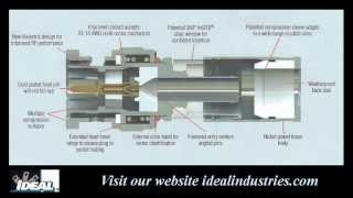 Insite BNC Compression Connector [upl. by Clara]