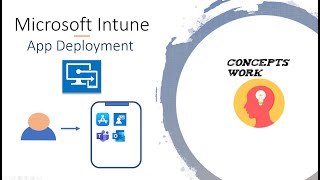 Intune Application Deployment  Intune MAM [upl. by Pacifa]