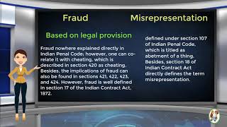 What is Difference Between Fraud amp Misrepresentation [upl. by Annayar884]