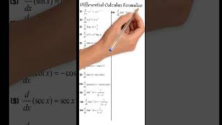 Differential Calculus Formulas [upl. by Ridglee]