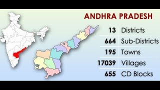 Districts of Andhra Pradesh [upl. by Gorski]