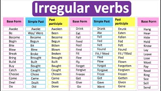 Common Irregular Verbs  Definition amp Examples [upl. by Nonie]