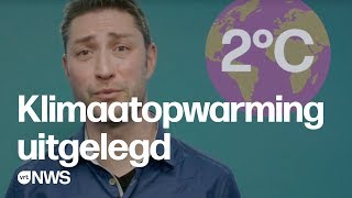 Waar komt de klimaatopwarming vandaan Klimaatexpert Pieter Boussemaere legt uit [upl. by Yatnahs]