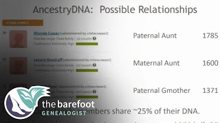 AncestryDNA  Possible Relationships  Ancestry [upl. by Dahs466]