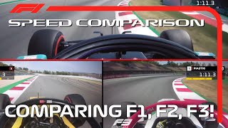 F1 vs F2 vs F3 Speed Comparison [upl. by Assiren]