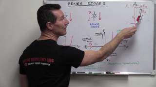 EEVblog 908  Zener Diodes [upl. by Bensen]