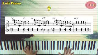 How To Play Lofi Pianosample [upl. by Alaikim]