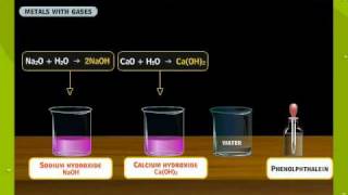 Chemical Properties Of Metals [upl. by Laram696]