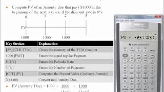 BA II Plus  Texas Instruments  Calculator Tutorial [upl. by Lindemann]