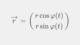 Analytical mechanics Velocity in polar and other coordinate systems [upl. by Anikal]